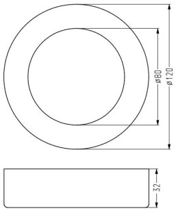 OPRAWA STROPOWA SPN-03 WH 6W LED 230V PANEL LED STAŁA OKRĄGŁA NAWIERZCHNIOWA ŚR.